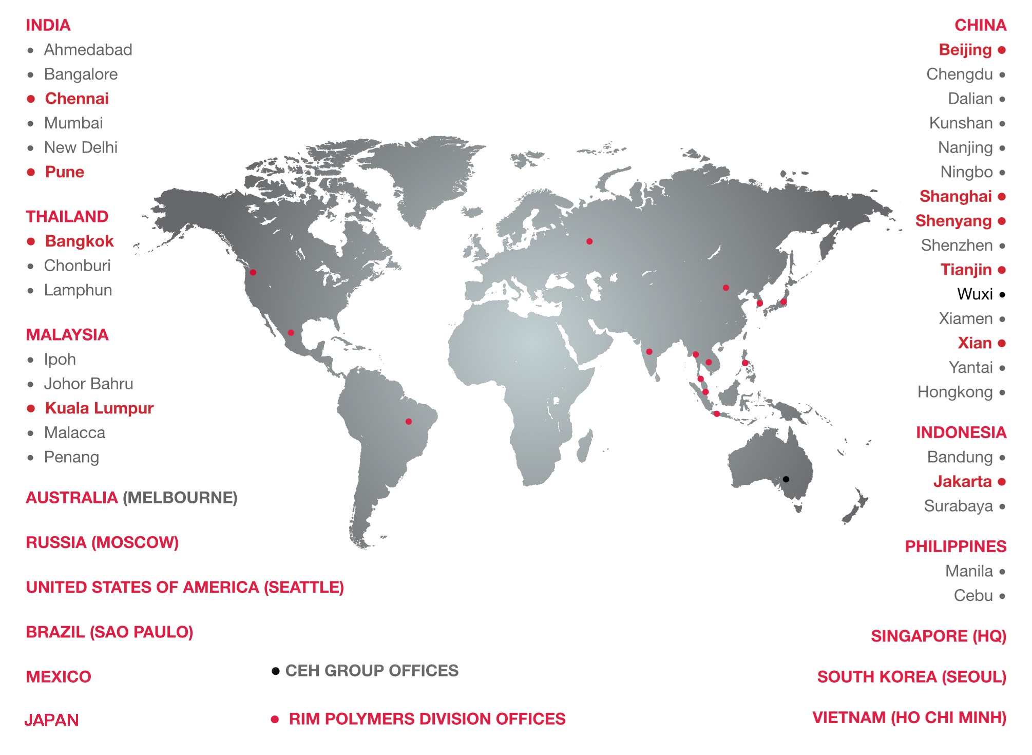 RIM Global Office
